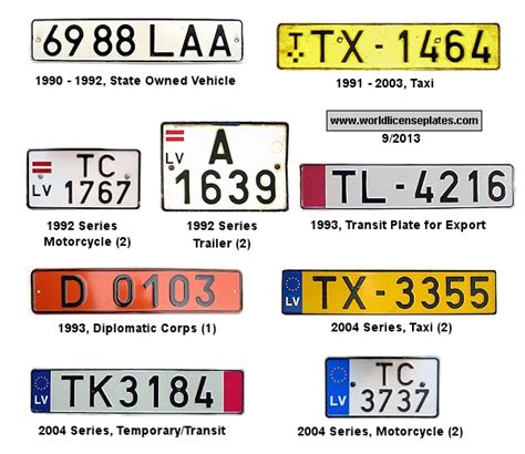 lv country number plate|latvian car plates.